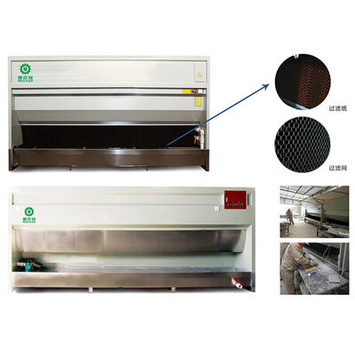 فن های سانتریفیوژ آبشار گردآورنده گرد و غبار دیوار آب استخراج کننده گرد و غبار برای ساخت سنگ